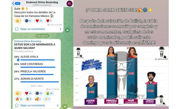 Así van las votaciones para el segundo eliminado de LCDLF México 2025
