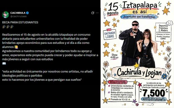 ¿Cómo conseguir beca universitaria de Cachirula y LOOJAN?
